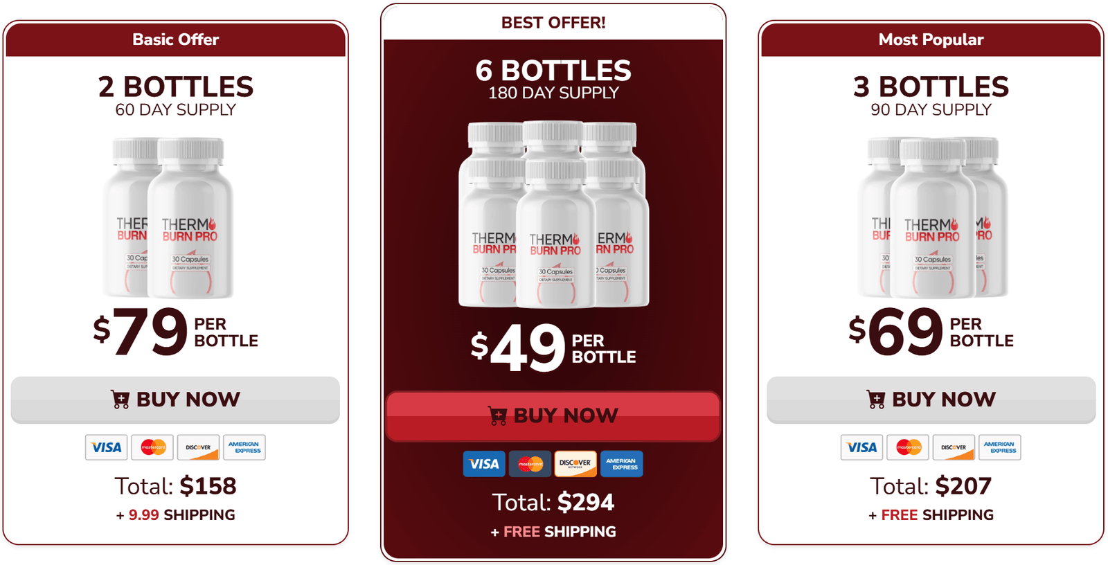 Thermo Burn Pro