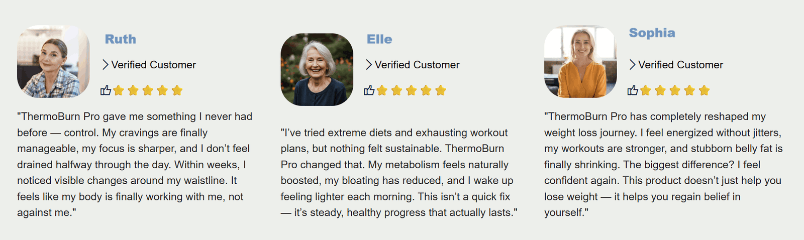 Thermo Burn Pro